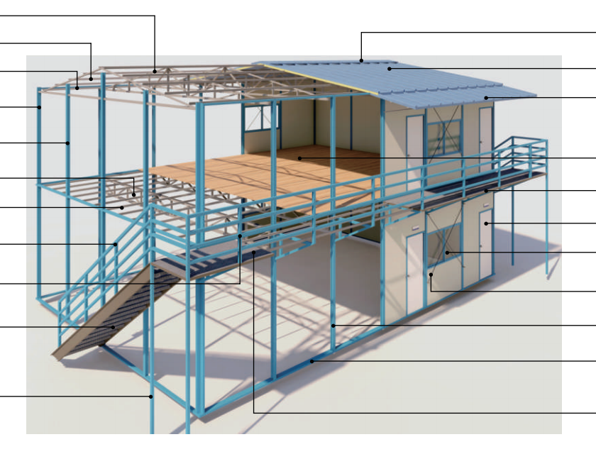 Ilustración estructural K-House con nombres de componentes y líneas indicadoras
