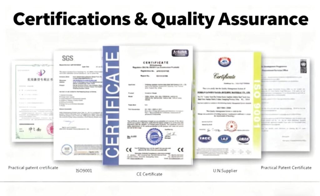 High-quality certification documents for modular prefabricated homes, including ISO9001, CE certificates, and U.S. supplier validation, emphasizing reliability and compliance in modular building systems.