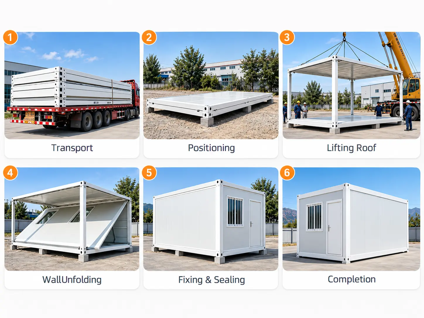 Six-stage folding container house sequence showing transport, positioning, roof lifting, wall unfolding, fixing and sealing, and completion